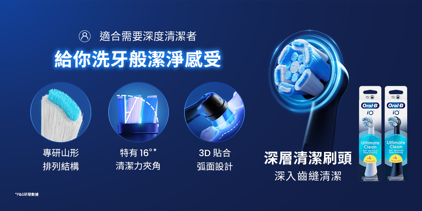 blog image iO 深層清潔刷頭